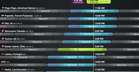12pm dubai time|Time Zone Converter 12pm Dubai United Arab Emirates United .